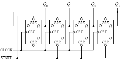 4 Bit Ring Counter Circuit Diagram